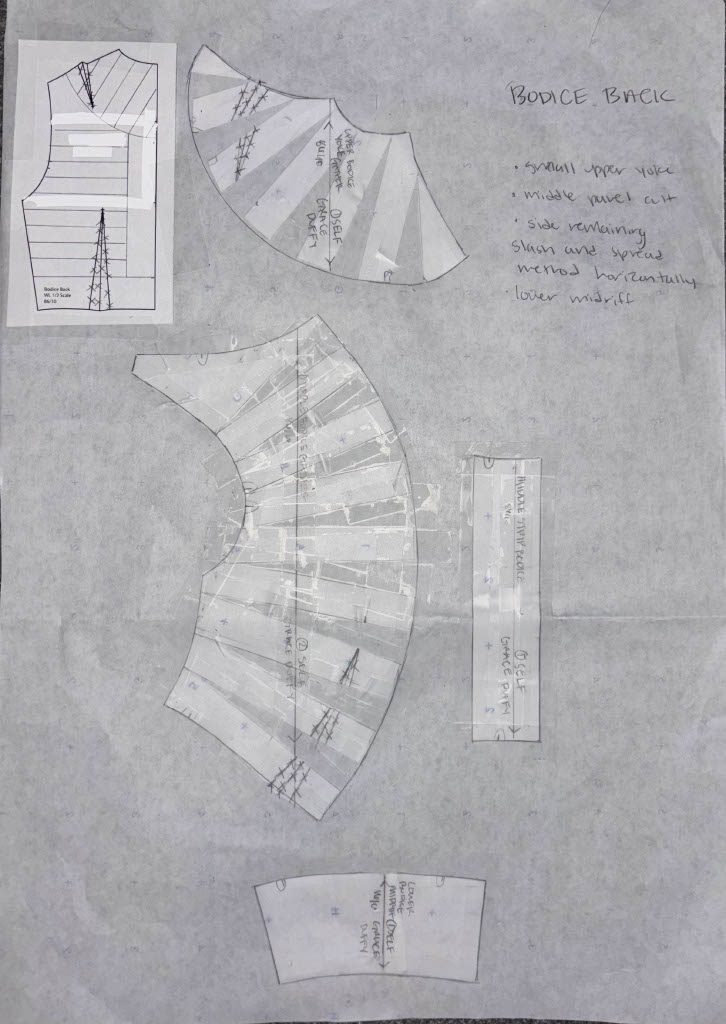 FW 25 Adding Fullness Assignment